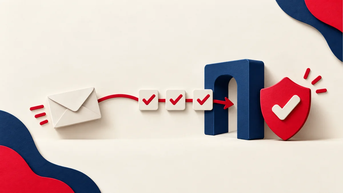 Paper envelope passing three authentication checks beside a shield.