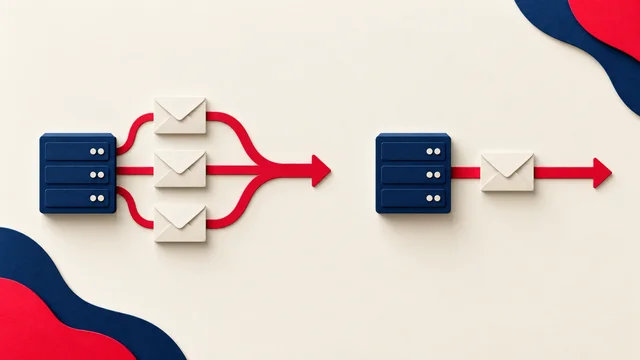 Paper mail servers illustrating shared and separate sending routes.